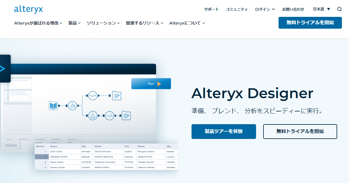 Alteryx Designeのサイトトップ