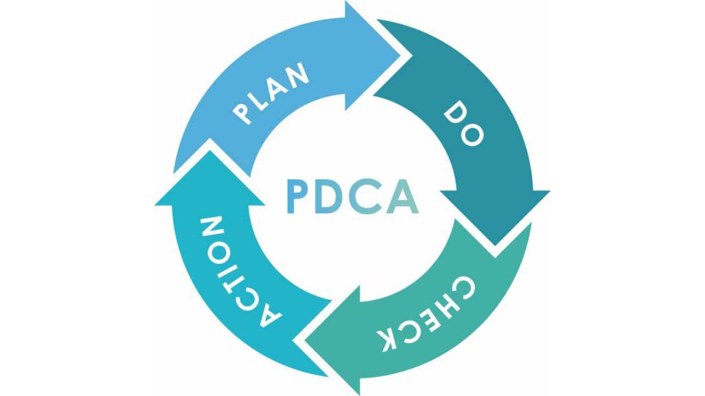 【LINE公式アカウントのステップ配信】PDCAを回しながら最適化を行う