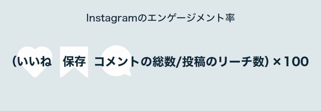 Instagram（インスタグラム）のエンゲージメント率の計算方法