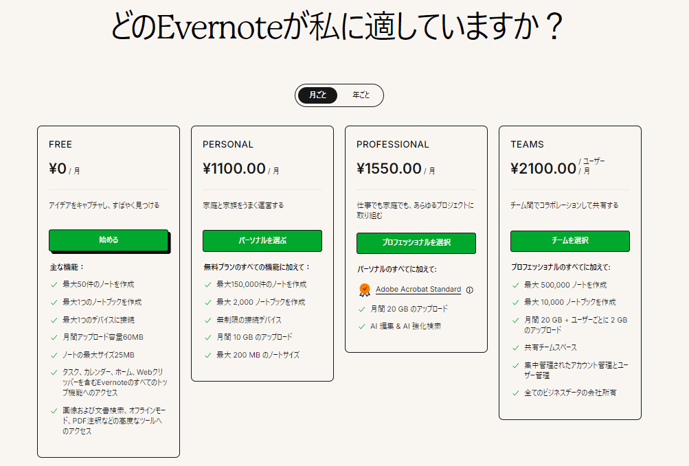 Evernoteの料金プランページの画像