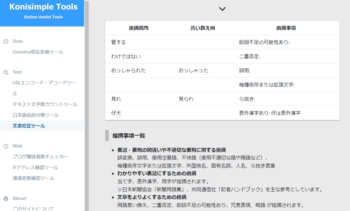 Konisimple Toolsを使った校正結果のスクリーンショット