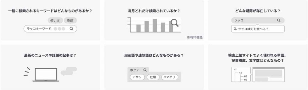 ラッコキーワードの無料版でできること