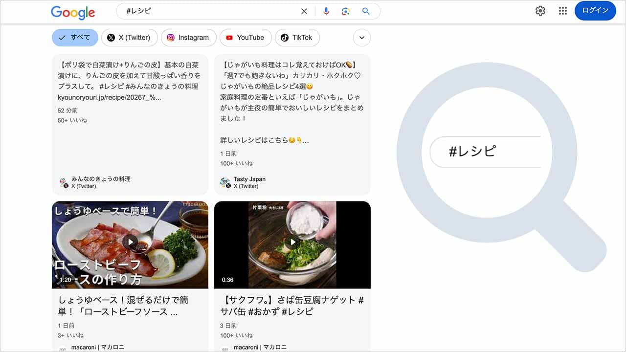 Googleハッシュタグ検索とはのイメージ