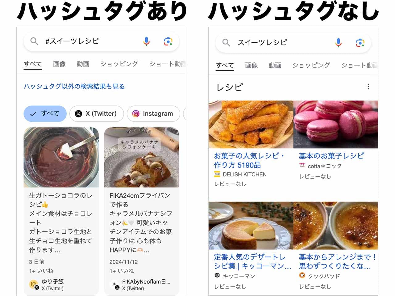 スマホでGoogleハッシュタグ検索をやってみた