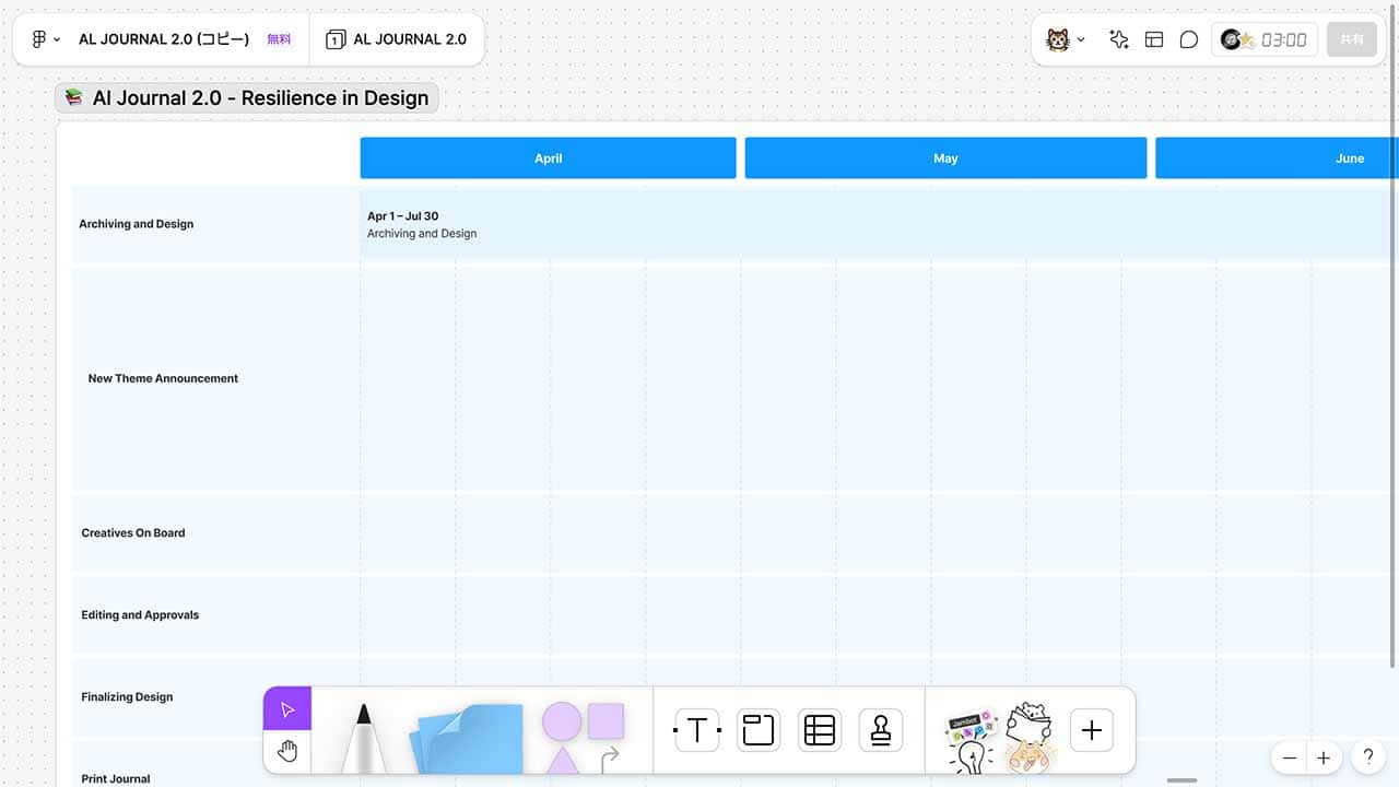 FigJamのプロジェクトタイムライン