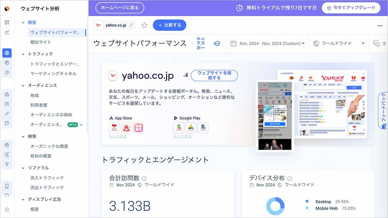 SimilarwebのWebサイトの概要