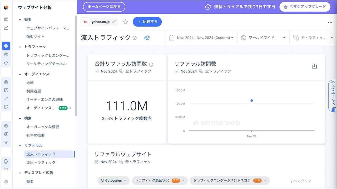 Similarwebのリファラル