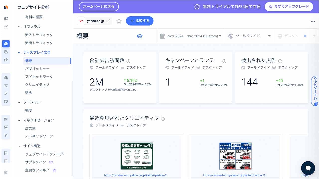 Similarwebのディスプレイ広告