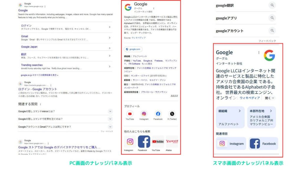 ナレッジパネルの表示例